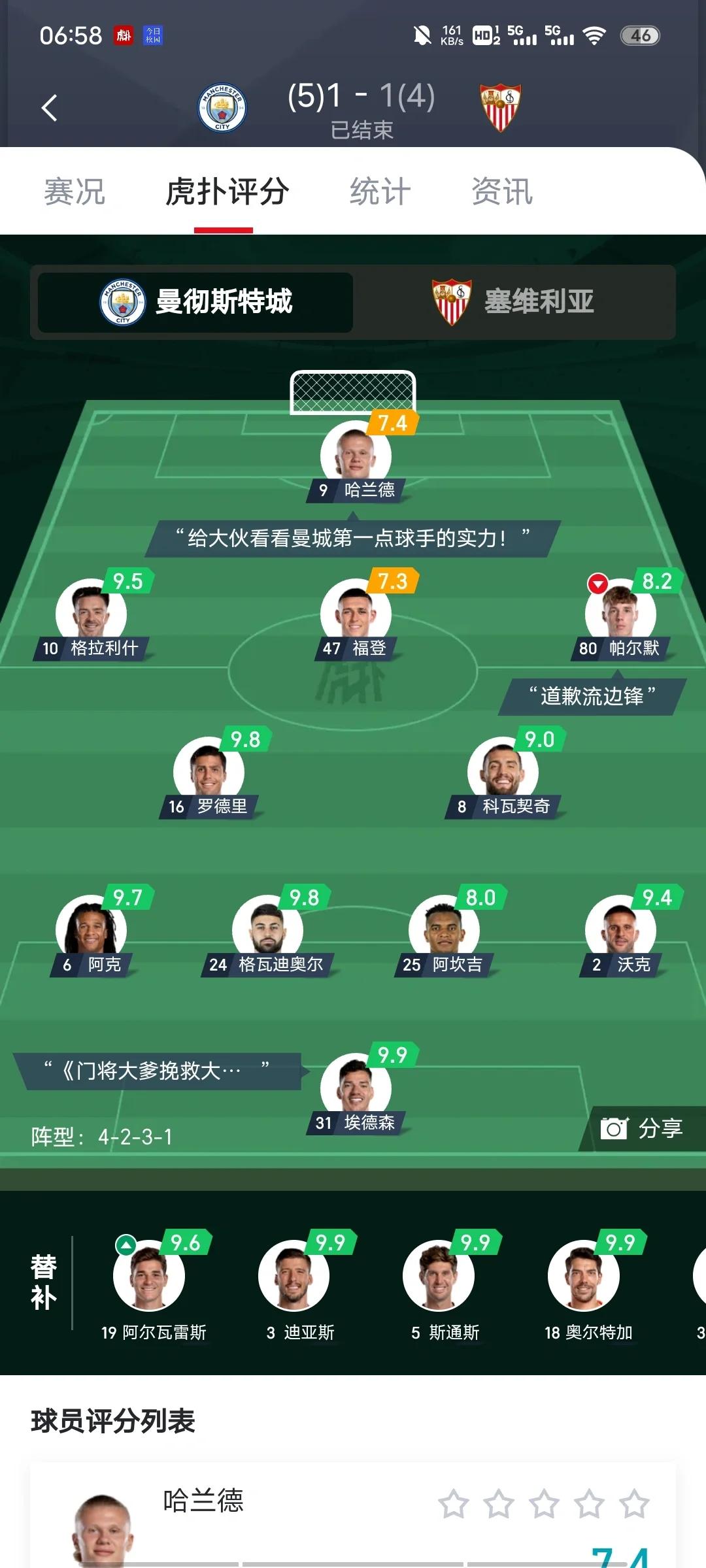 od体育app下载-包含曼城先秀球队实力，成功迈向胜利的词条