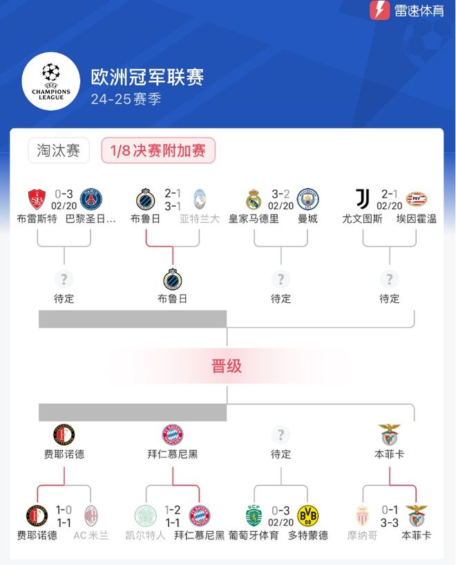 韩国全北现代无缘亚冠16强遗憾出局 韩国全北现代无缘亚冠16强遗憾出局