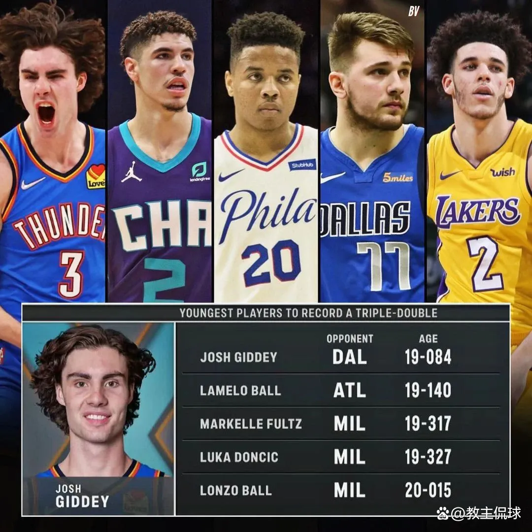 od体育培训-勇士完成4换1重磅交易，实力再次被提升的简单介绍