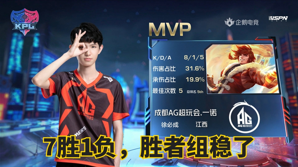 od体育网站-紧张火拼！胜者晋级，败者遗憾收官的简单介绍